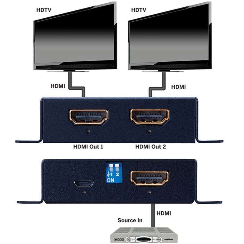 Vanco 4K HDMI 1x2 Splitter EVSP12SC