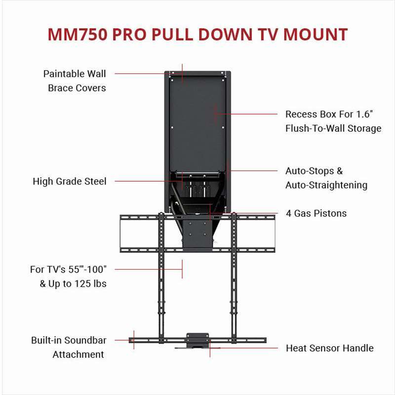 MantelMount Pro Pull Down TV Mount MM750