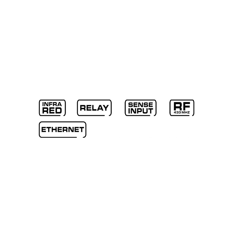 RTI Integrated RF Remote Control Processor RP-4 10-210520-11