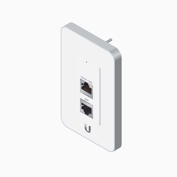 Ubiquiti In-Wall Wi-Fi Access Point UAP-IW-US